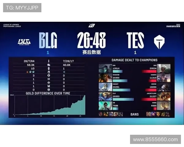 TES战队心理素质的蜕变与英雄联盟赛场表现的深度分析